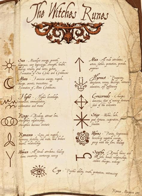 Interpretation of ancient symbols in witches runes
